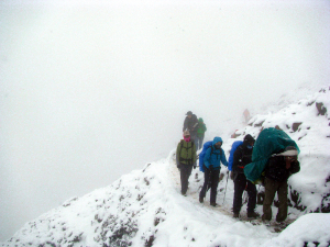 Gokyo Lake – Trekking